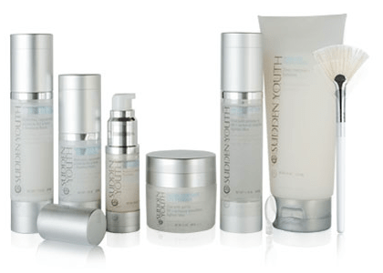 ordem dos produtos de beleza